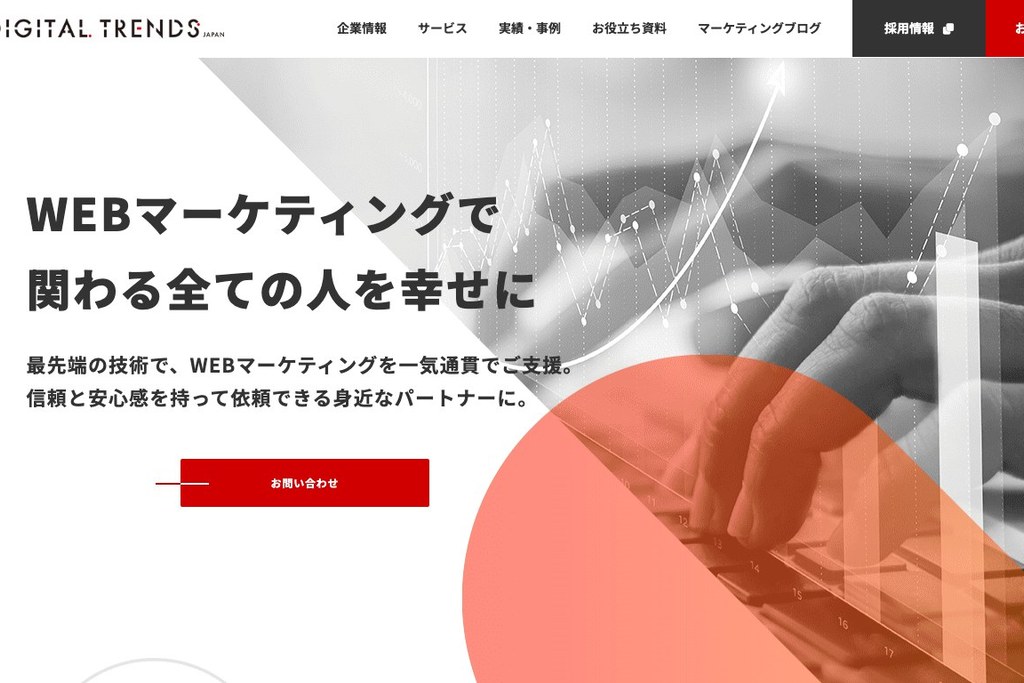 株式会社デジタルトレンズ