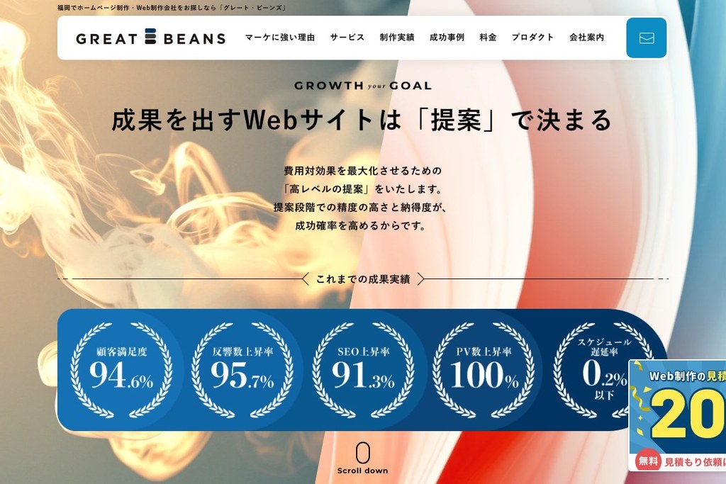 株式会社グレート・ビーンズ