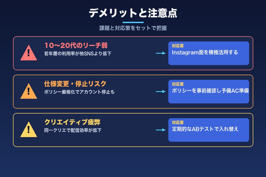 第3章 Facebook広告のデメリットと注意点｜メリットとトレードオフで理解する