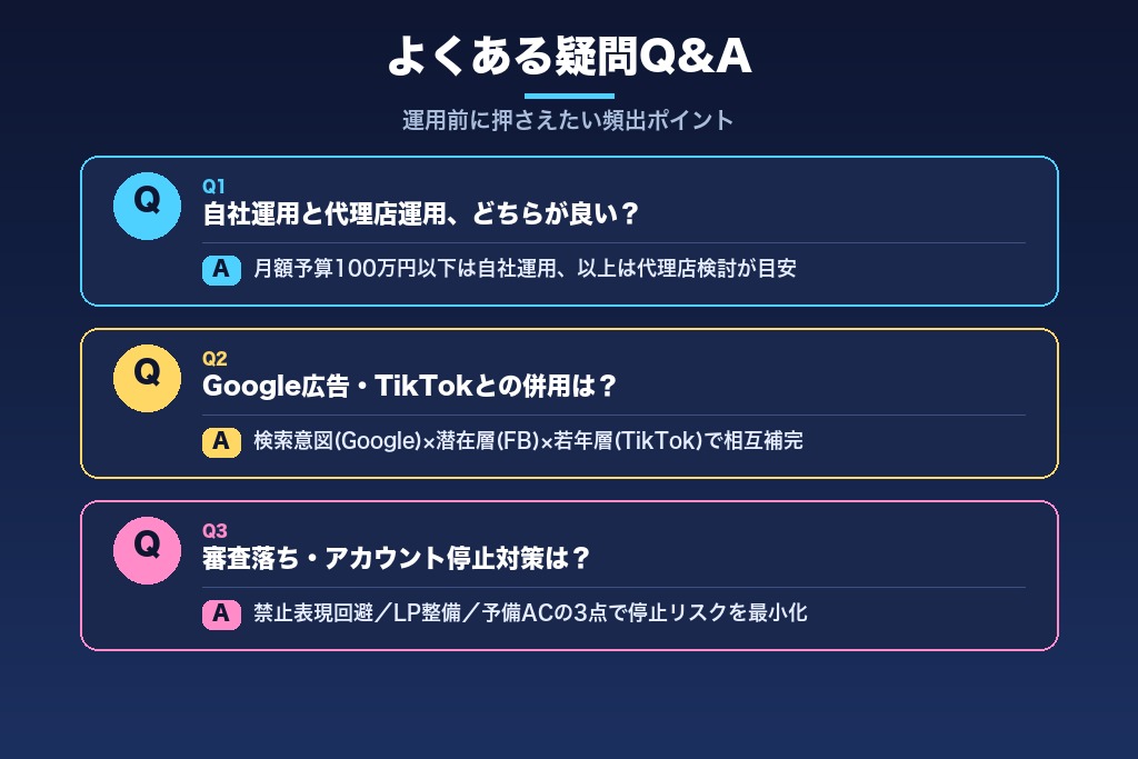 第9章 Facebook広告にありがちな疑問｜導入・運用でよく聞かれる相談事例