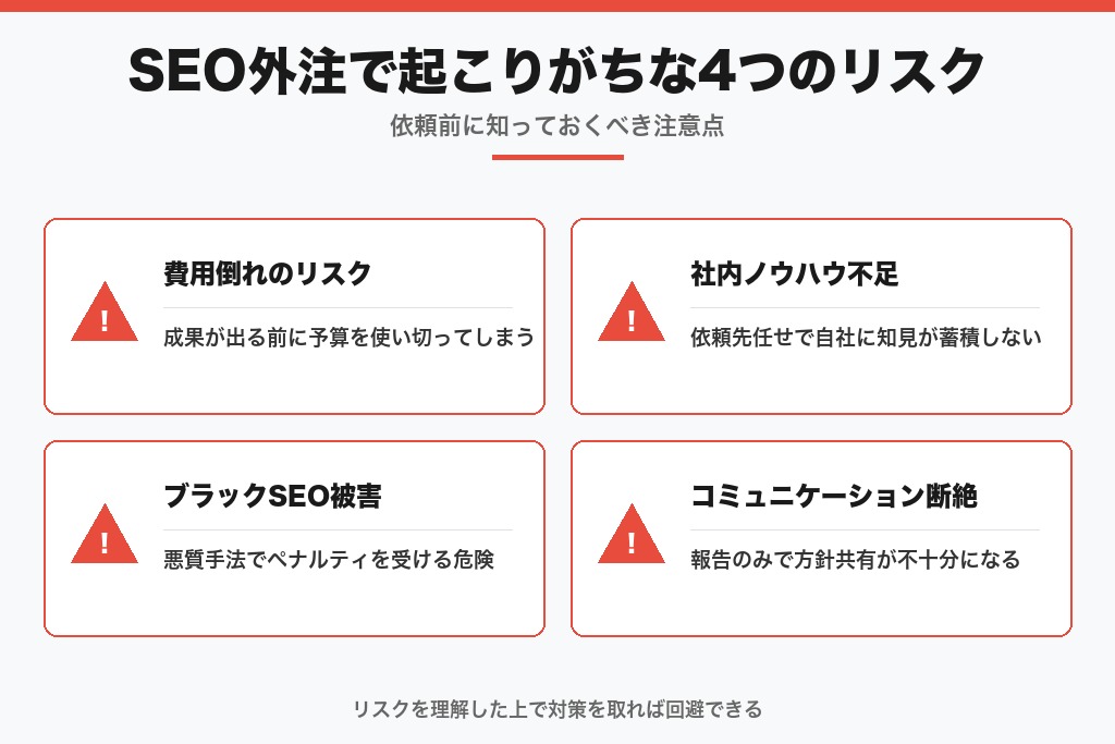 第4章 千葉でSEO対策を外注する際のデメリット・注意点