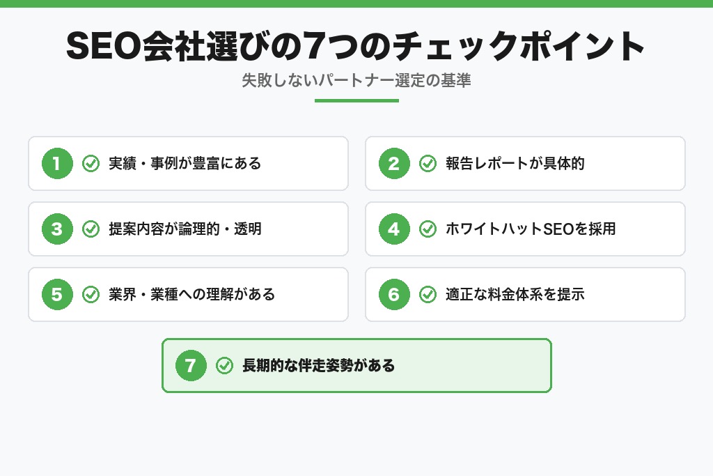第6章 千葉でSEO対策会社を選ぶ7つのポイント