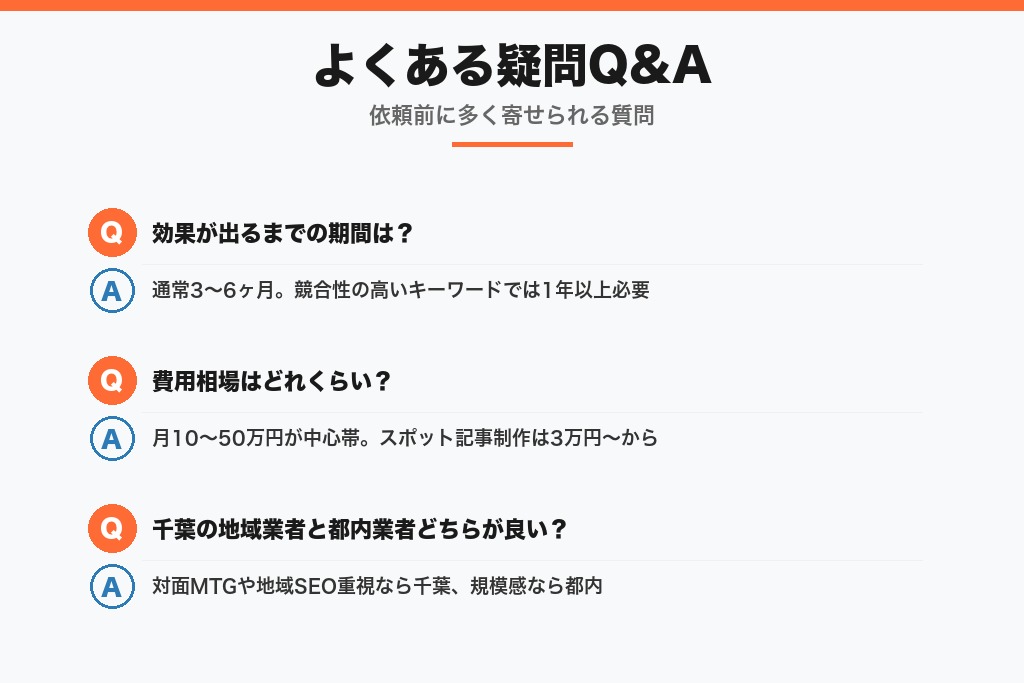 第9章 千葉のSEO対策でよくある疑問
