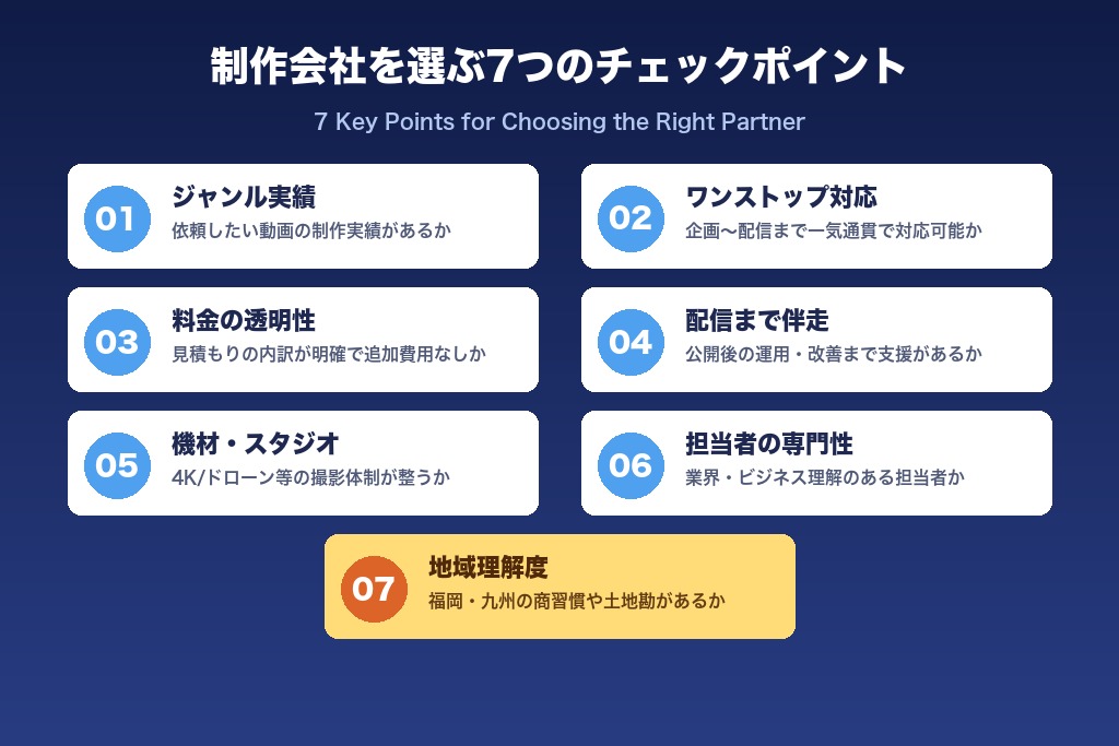 第5章 福岡の動画制作会社を選ぶ7つのポイント