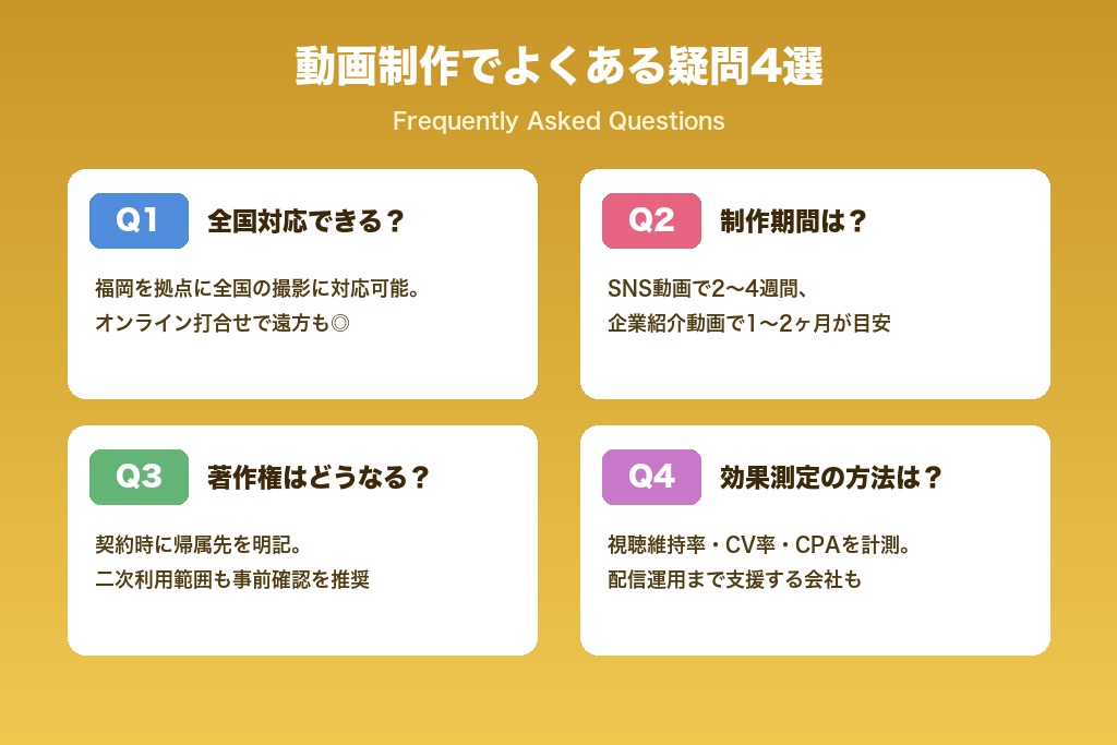 第9章 福岡の動画制作に関するよくある疑問