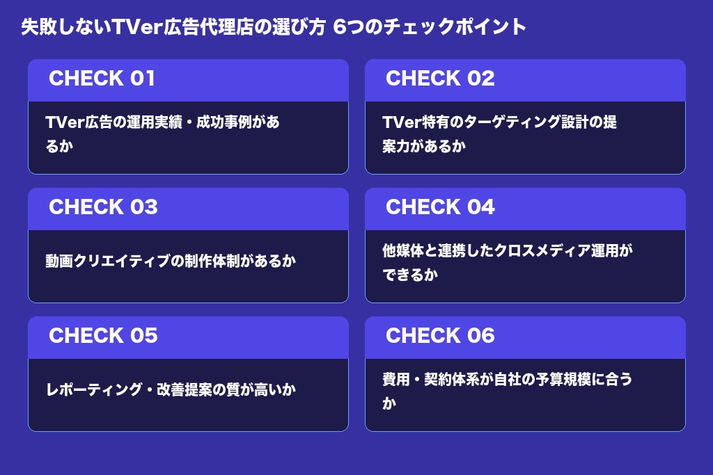 第6章 失敗しないTVer広告代理店の選び方｜6つのチェックポイント