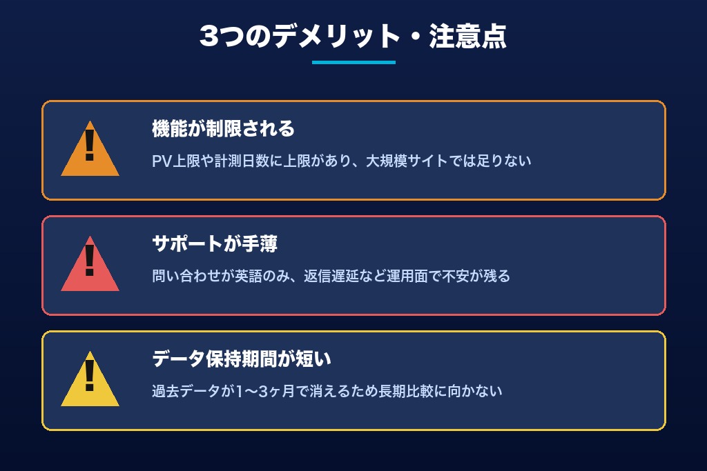 第4章 知っておきたい3つのデメリットと注意点｜LPO無料ツール導入前のチェック