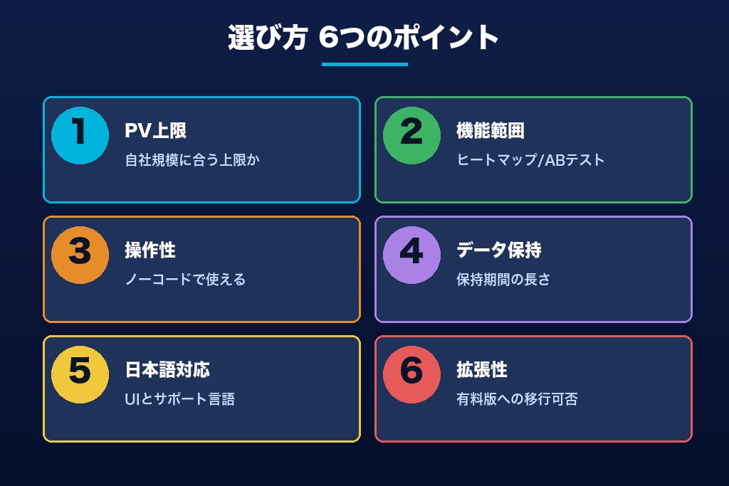 第5章 失敗しないLPO無料ツールの選び方｜6つの判断ポイント