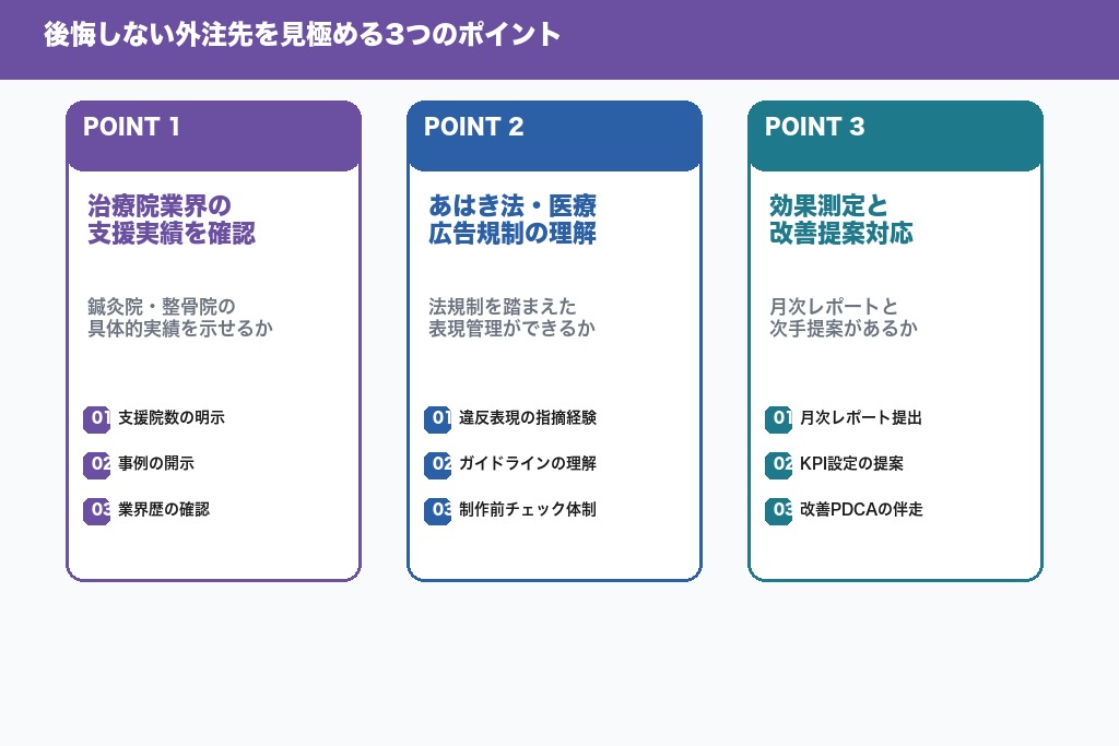 第8章 後悔しない外注先の選び方｜鍼灸院の集客業者を見極める3つのポイント