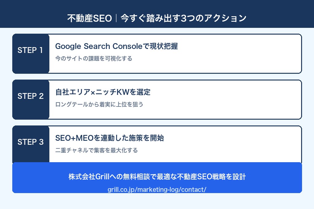 第11章 不動産業界のSEO課題を解決するために、今踏み出す一歩を