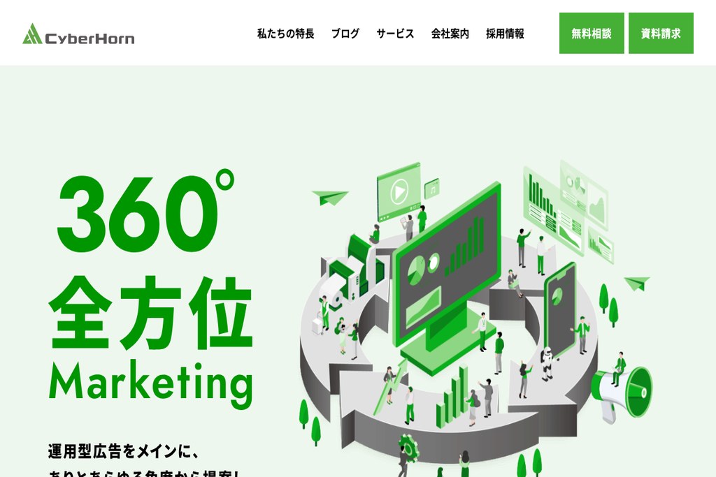 サイバーホルン株式会社