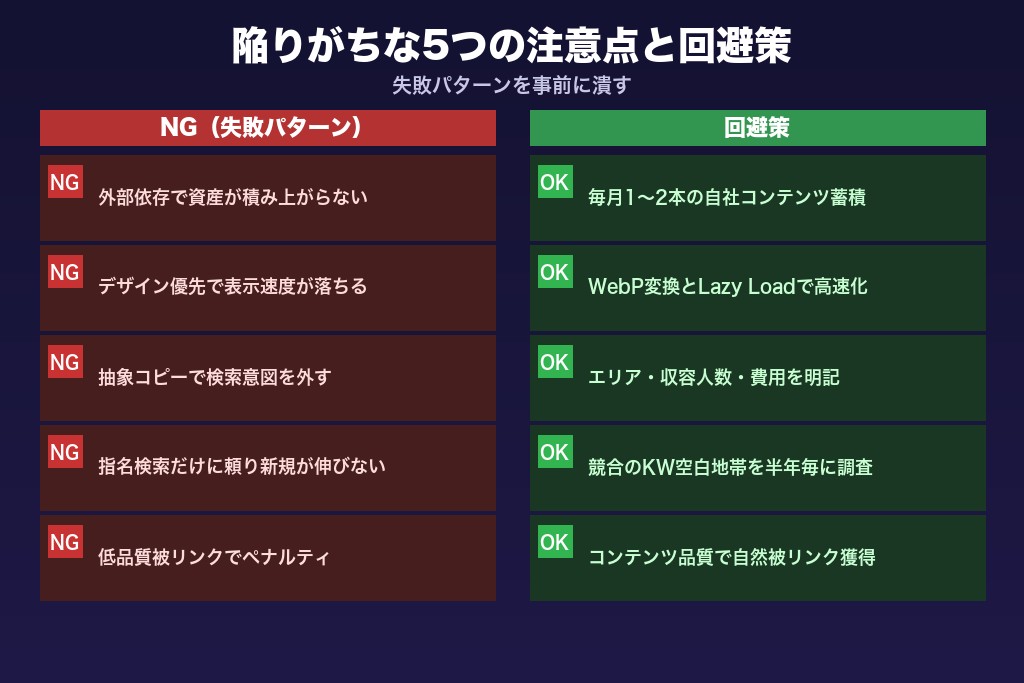 第8章 結婚式場SEO対策で陥りがちな5つの注意点と回避策