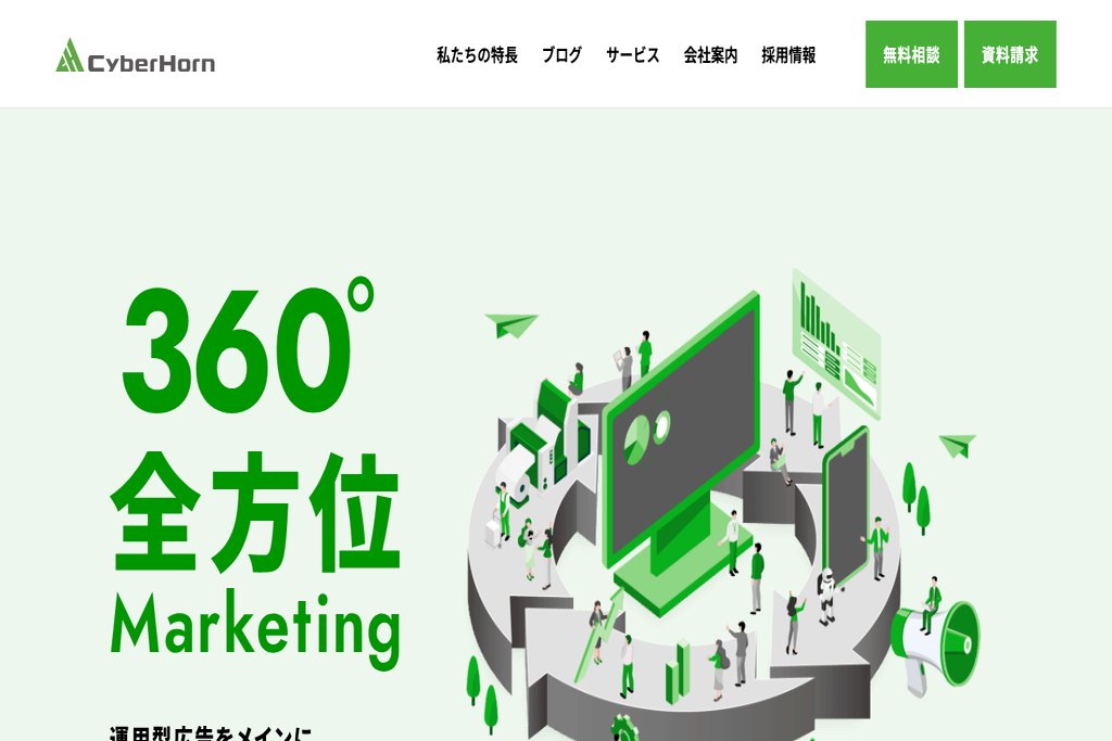 株式会社サイバーホルン