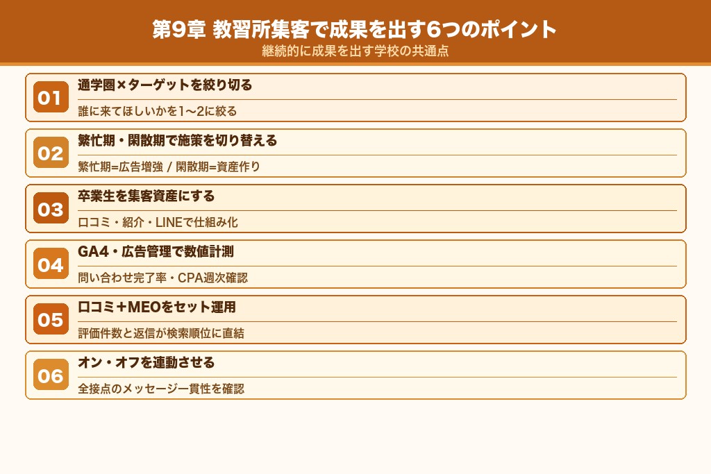 第9章 教習所集客で成果を出す6つのポイント