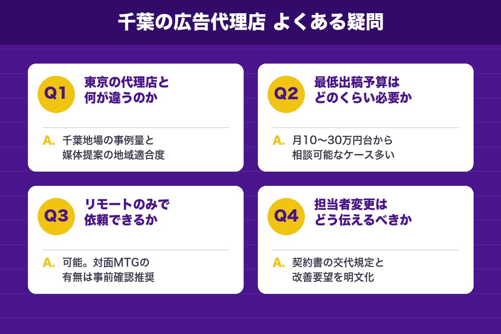 第9章 千葉の広告代理店にありがちな疑問