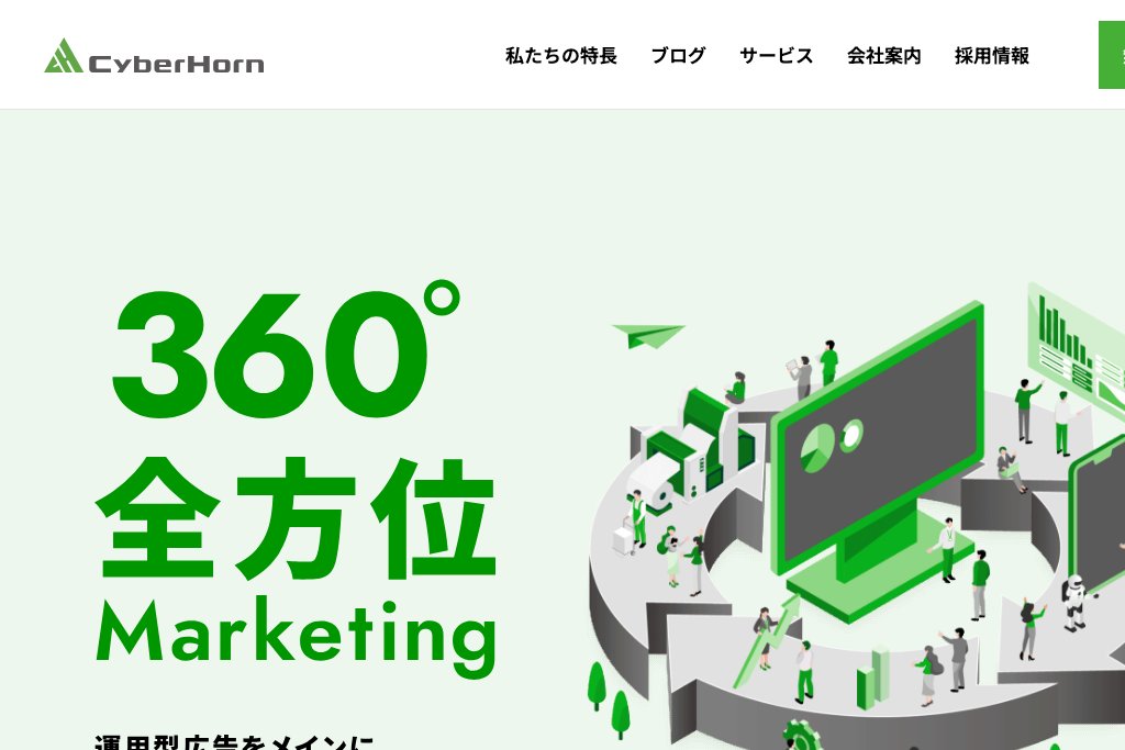 1-12. サイバーホルン株式会社｜Meta公認・Google公認のWeb広告運用代行