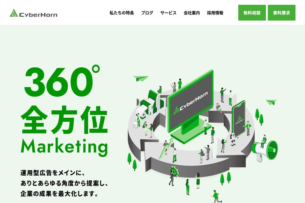 サイバーホルン株式会社