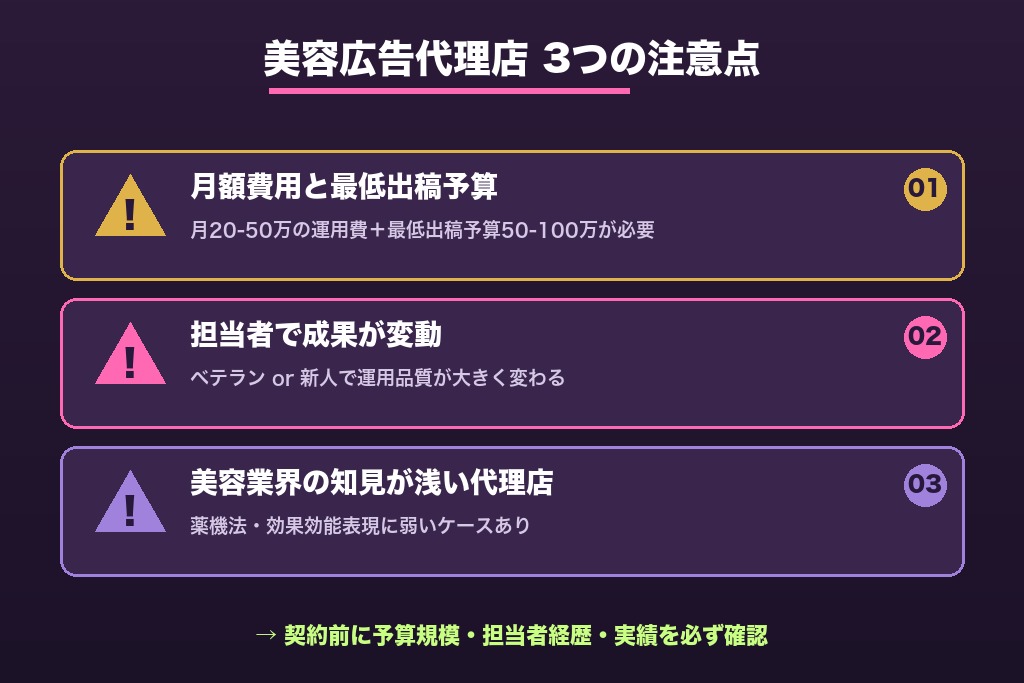 第4章 美容広告代理店の利用で注意すべきデメリット
