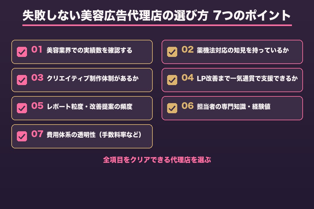 第7章 失敗しない美容広告代理店の選び方7つのポイント
