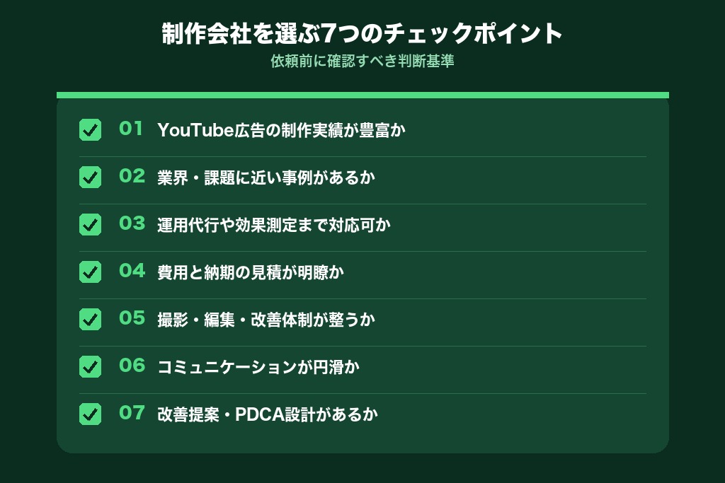第9章 YouTube広告動画の制作会社を選ぶ7つのチェックポイント