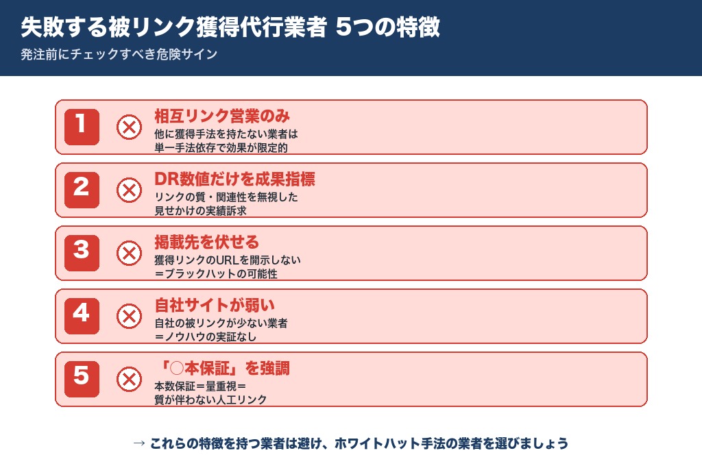 第8章 注意すべき5つの特徴｜失敗する被リンク獲得代行業者