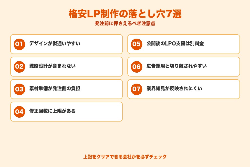 第5章 安さの裏に潜む落とし穴｜格安LP制作で起こりがちな7つのデメリット