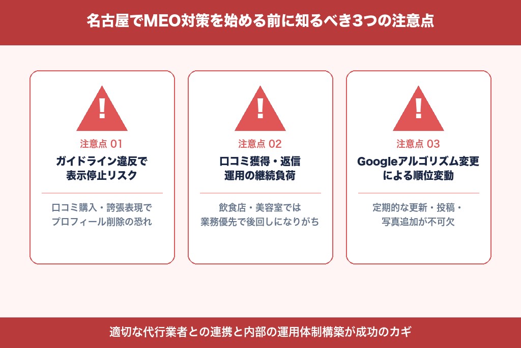 第4章 MEO対策で押さえるべき3つの注意点｜名古屋で失敗しないために