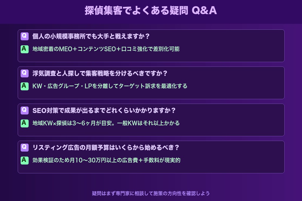 第9章 探偵集客でよくある疑問にプロが回答