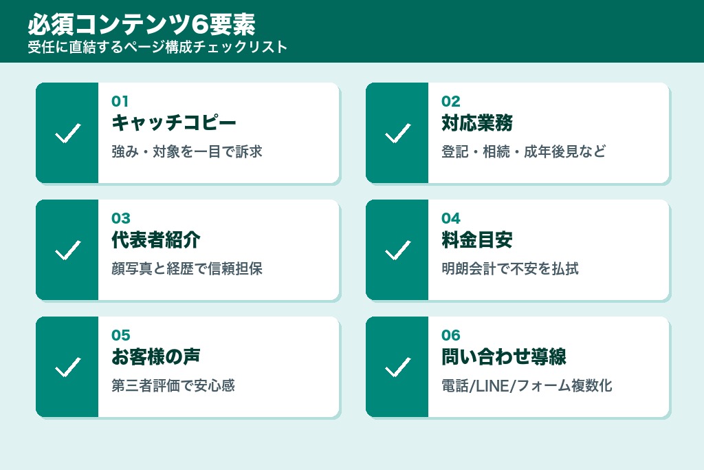 第2章 必須コンテンツ6要素と業務特化ページの構成｜司法書士HPに載せる中身