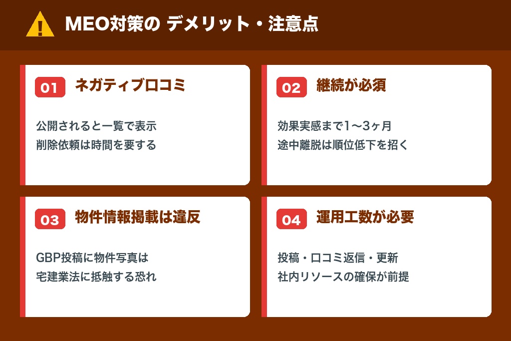 第3章 不動産MEO対策のデメリット・注意点4つ