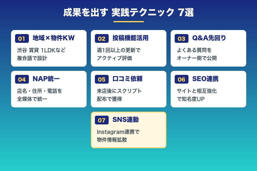 不動産MEO対策の実践テクニック7選を図解するコンセプト画像