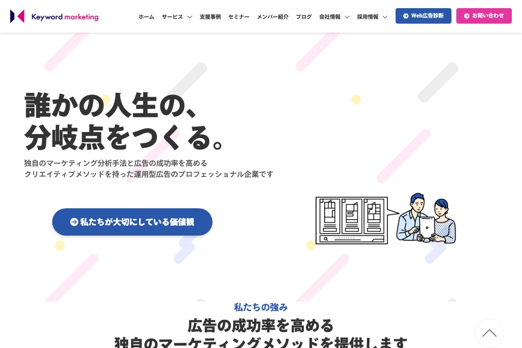 株式会社キーワードマーケティング