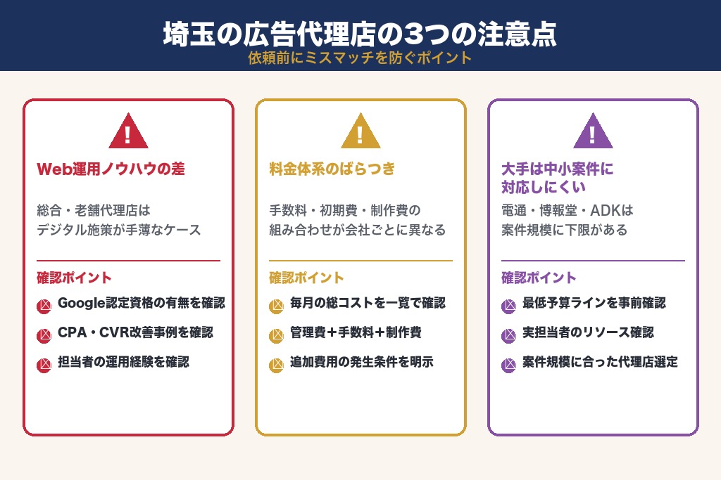 第4章 依頼前に知るべき3つのデメリット|埼玉の広告代理店の注意点