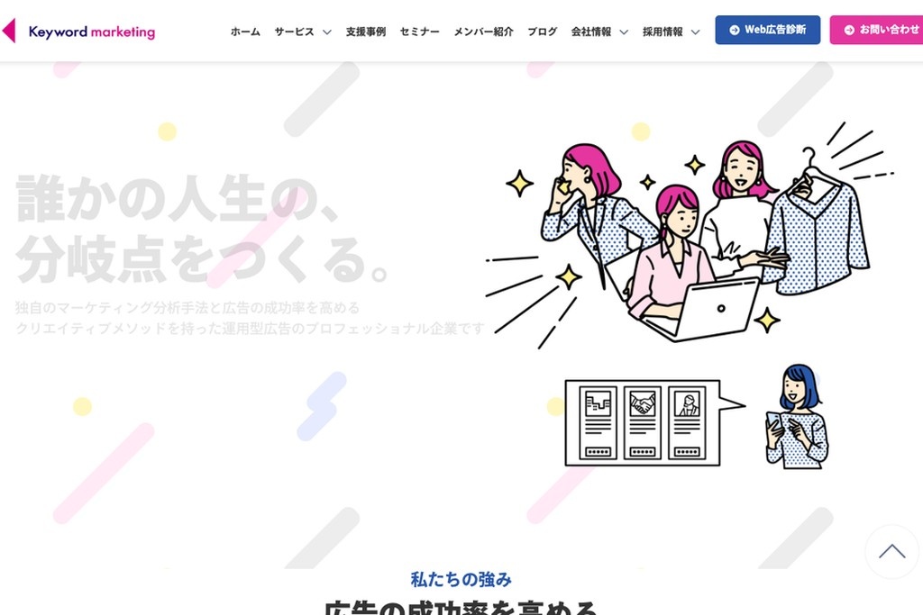 2-4. 株式会社キーワードマーケティング|21年・1,483社超の中小企業支援実績