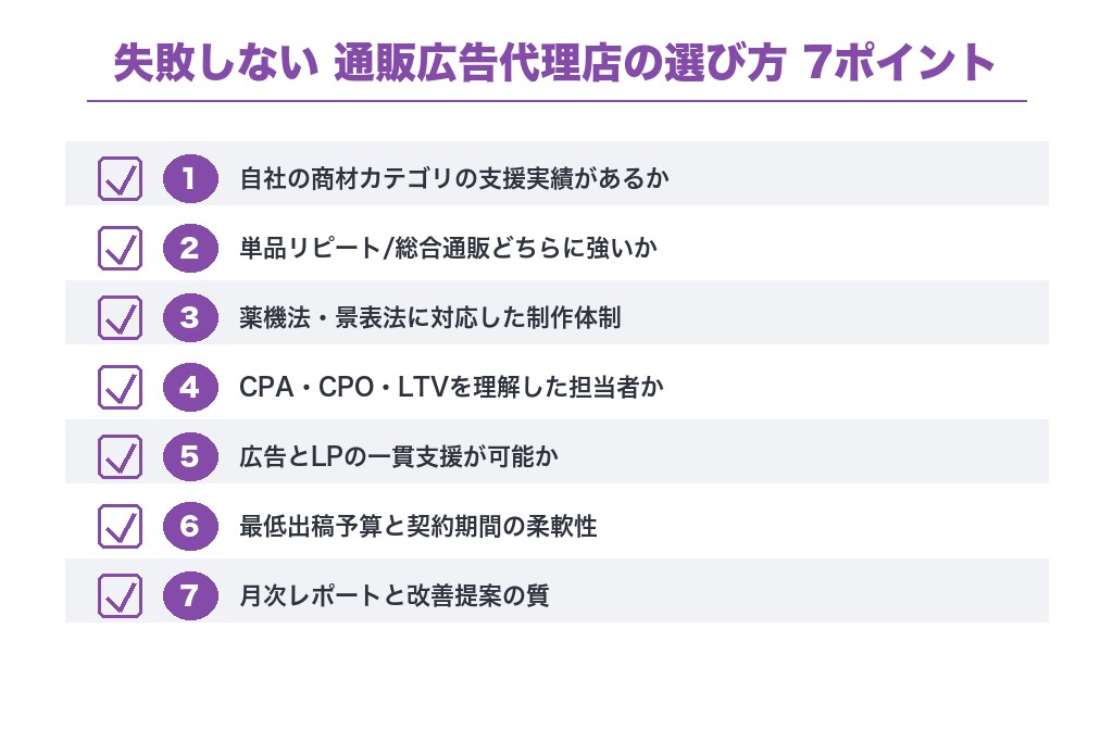 第7章 失敗しない通販広告代理店の選び方7つのポイント