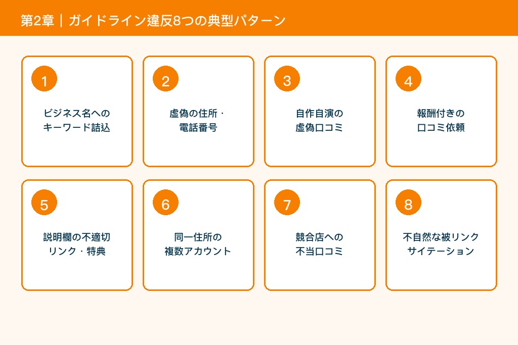 第2章 ガイドライン違反8選|MEOペナルティを招く典型パターン