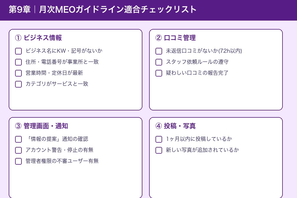 第9章 安全なMEO運用を継続するためのチェックリストと相談先