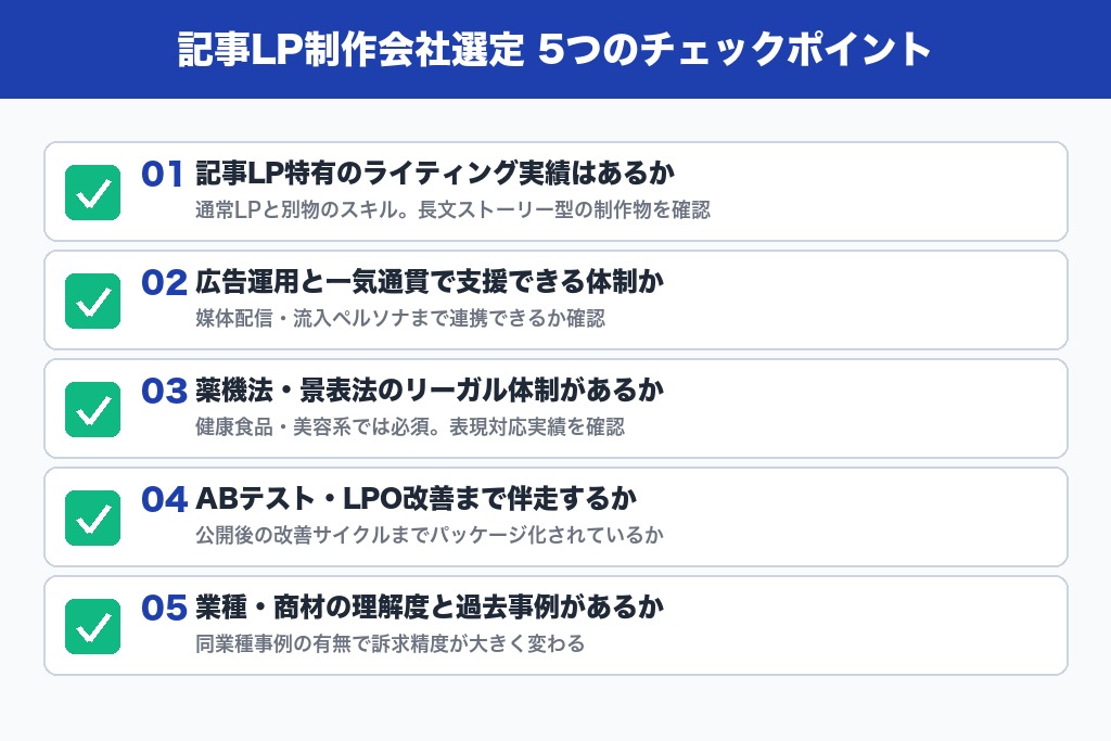 第9章 失敗しない判断基準｜記事LP制作会社を選ぶ5つのポイント