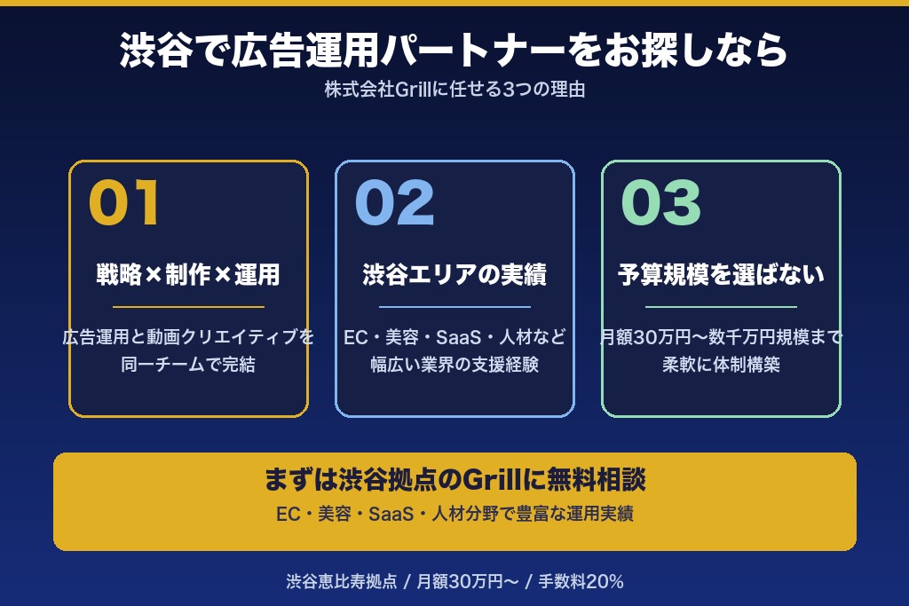 第9章 自社の課題に合う渋谷の広告代理店を選ぼう