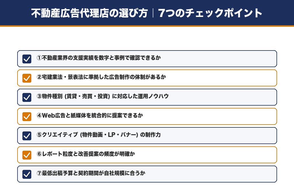 第6章 失敗しない不動産広告代理店の選び方|7つのチェックポイント