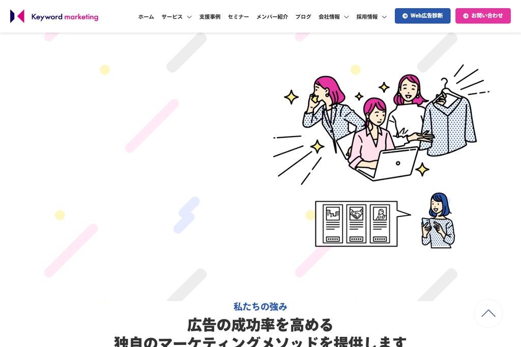 株式会社キーワードマーケティング