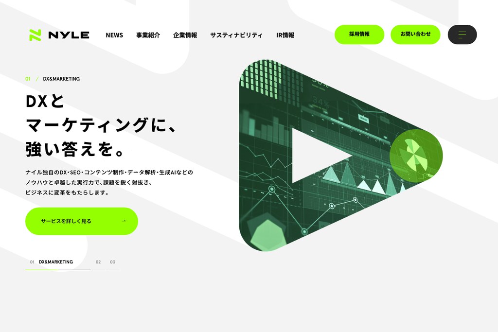 株式会社ナイル