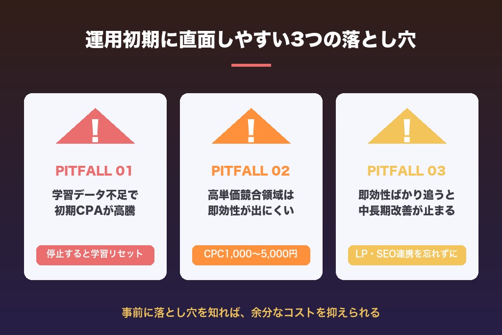 第6章 運用初期に直面しやすい3つの注意点｜即効性の落とし穴