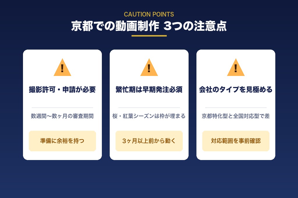 第3章 京都での動画制作で注意したい3つのポイント|事前準備の必須事項