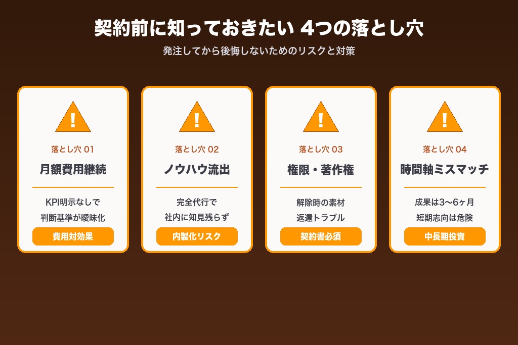 第4章 契約前に知っておきたいYouTube運用代行の4つの落とし穴