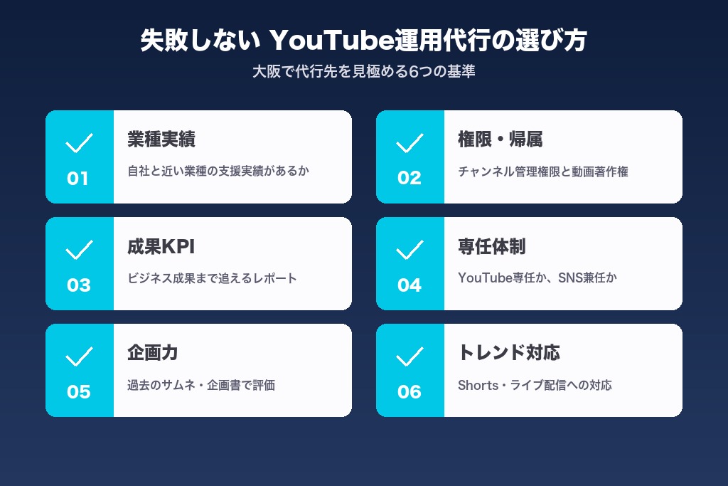 第6章 失敗しないYouTube運用代行会社の選び方｜大阪で代行先を見極める6つの基準