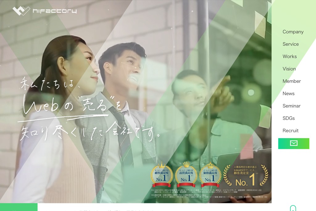 株式会社ハイファクトリ