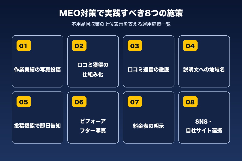 第4章 不用品回収のMEO対策で実践すべき8つの施策