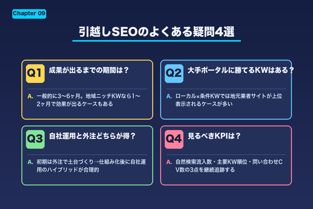 第9章 SEO対策でよくある疑問と落とし穴｜引越し業者からの質問にプロが回答