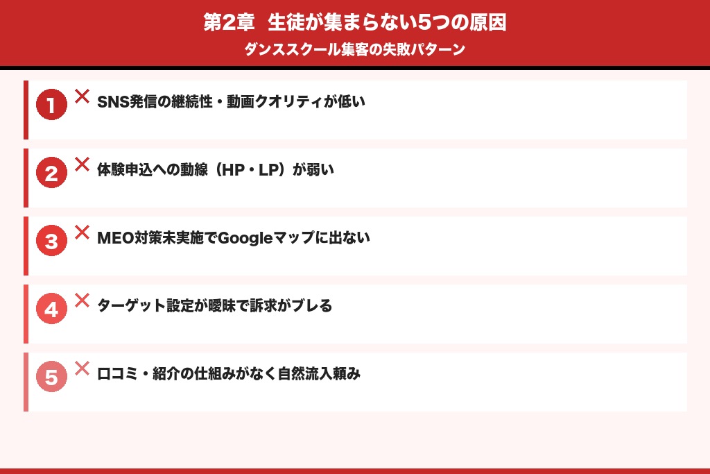 第2章 生徒が集まらない5つの原因|ダンススクール集客の失敗パターン